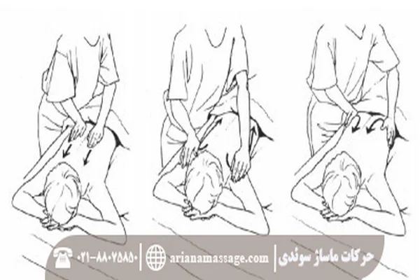 حرکات ماساژ سوئدی