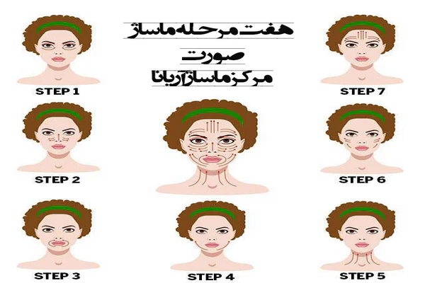 مراحل ماساژ صورت