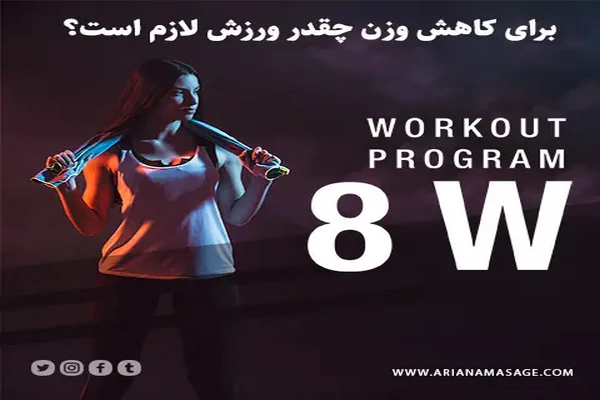 بهترین ورزش برای لاغری