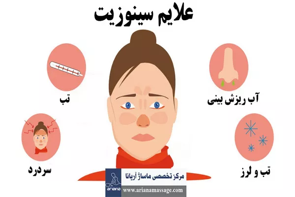 علایم سینوزیت